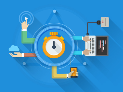 performance testing service